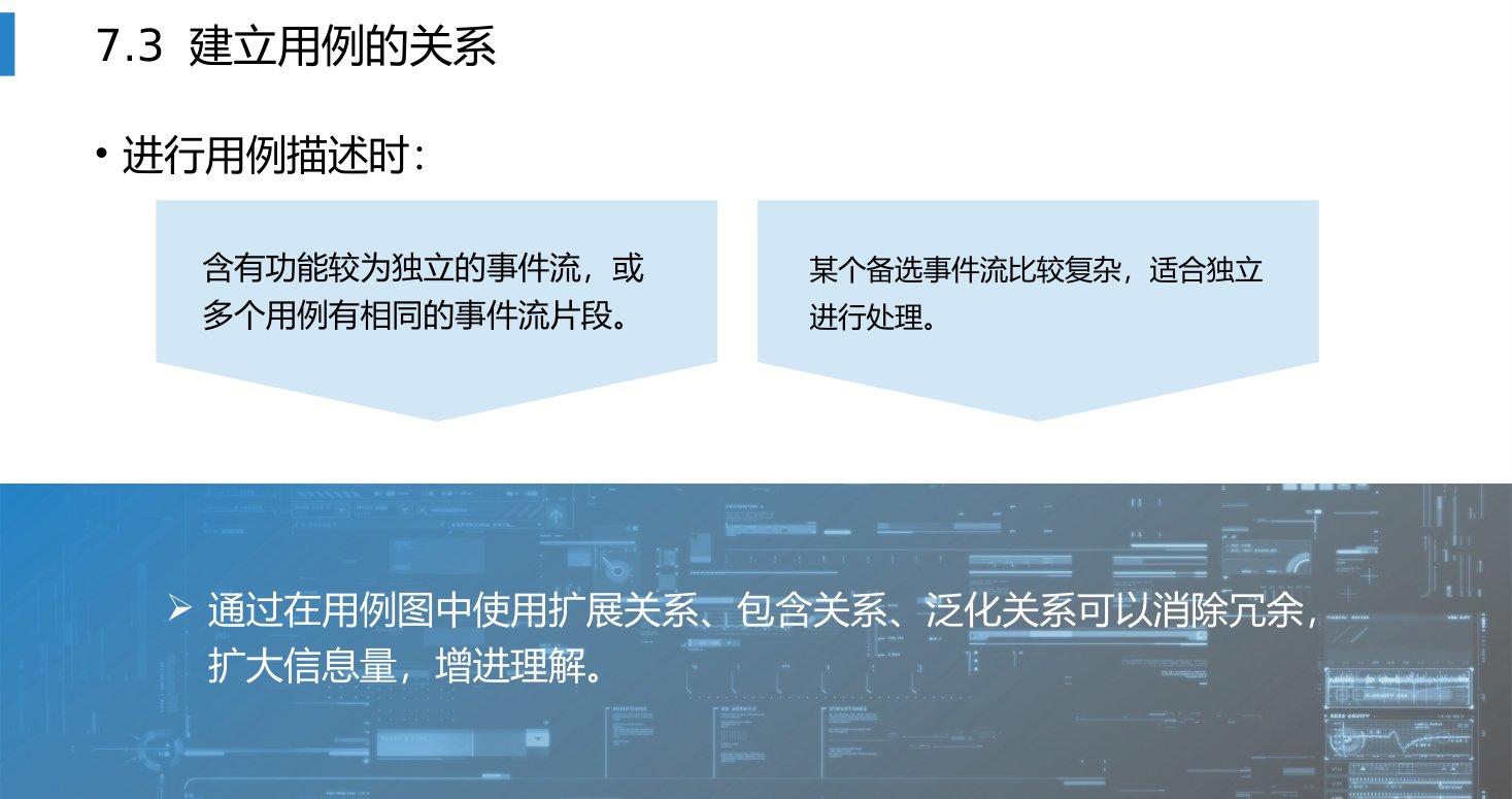 第7章 P.34