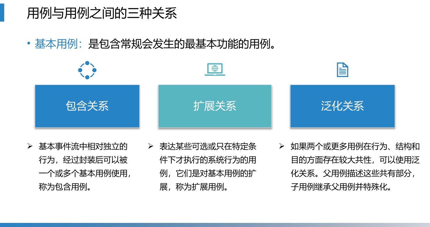 第7章 P.35