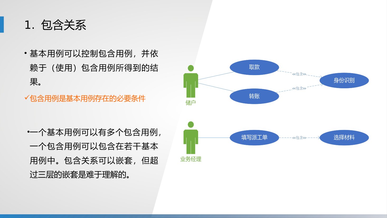 第7章 P.36