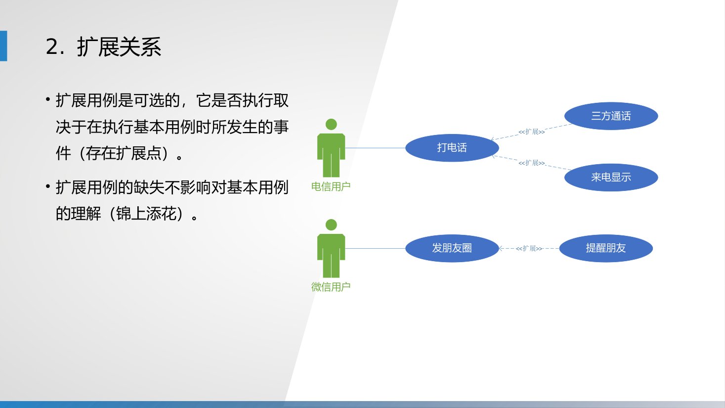 第7章 P.37