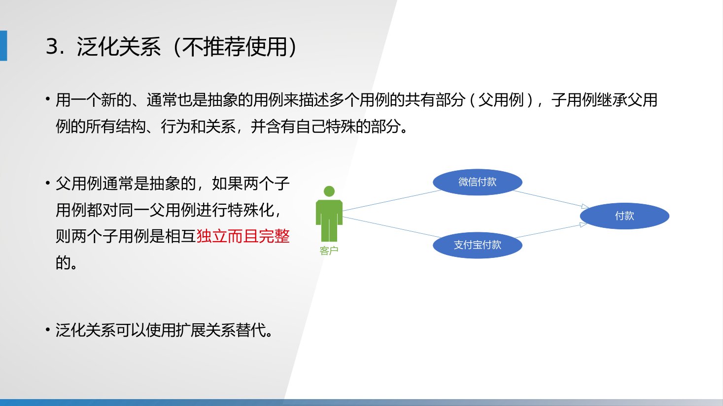第7章 P.38