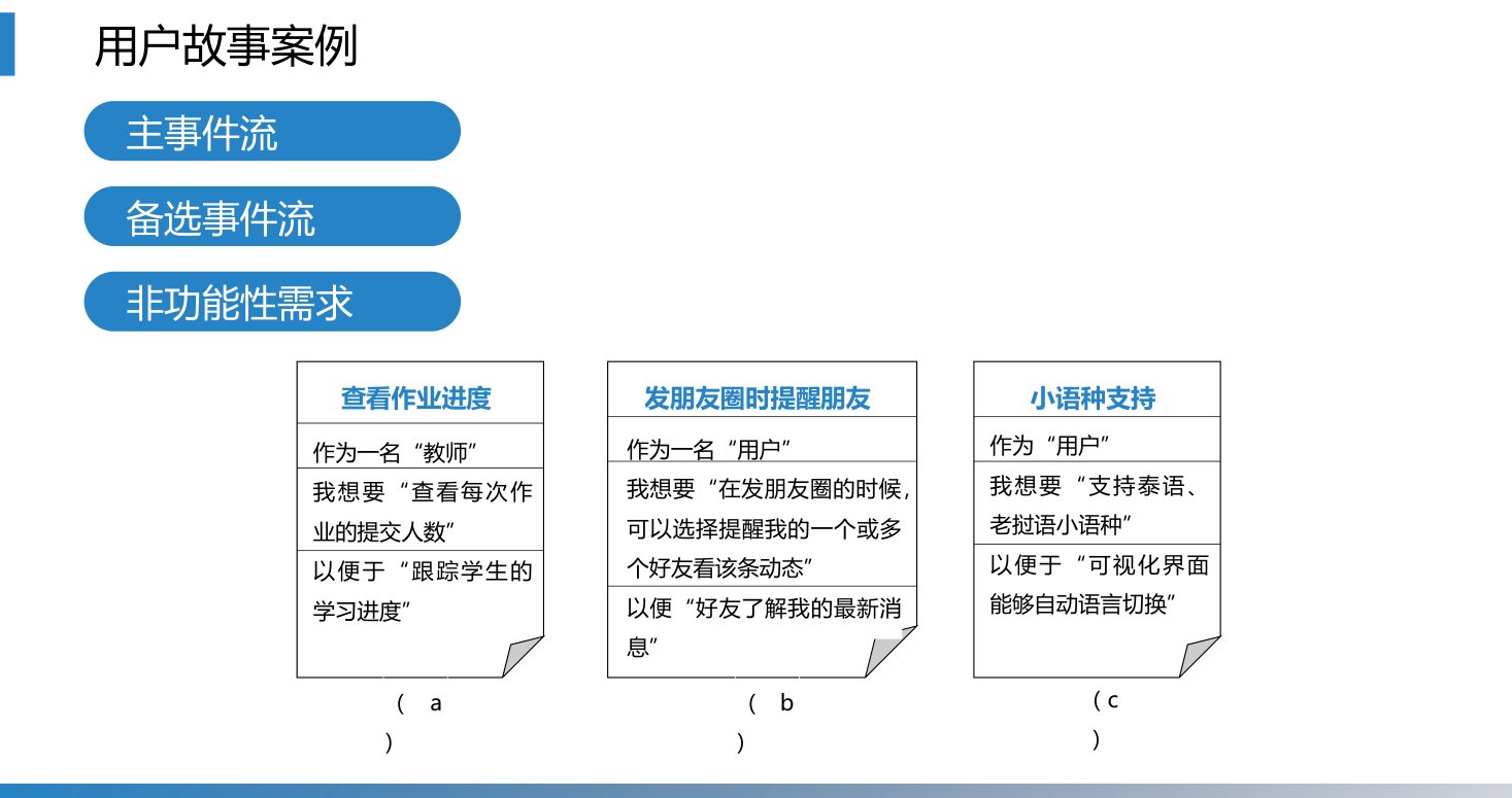 第7章 P.40
