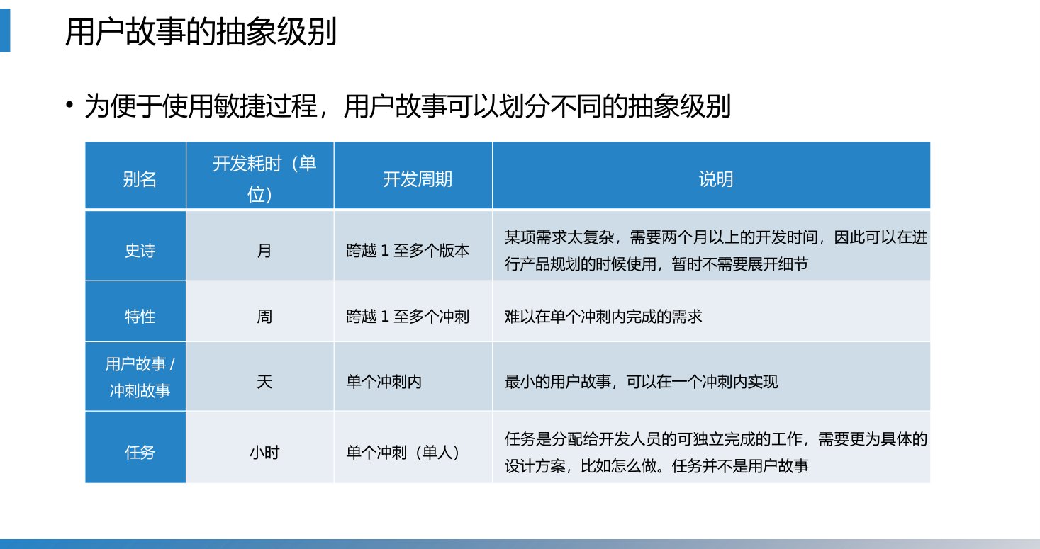 第7章 P.41