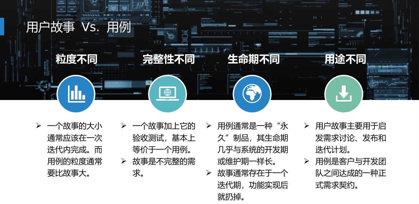 第7章 P.43