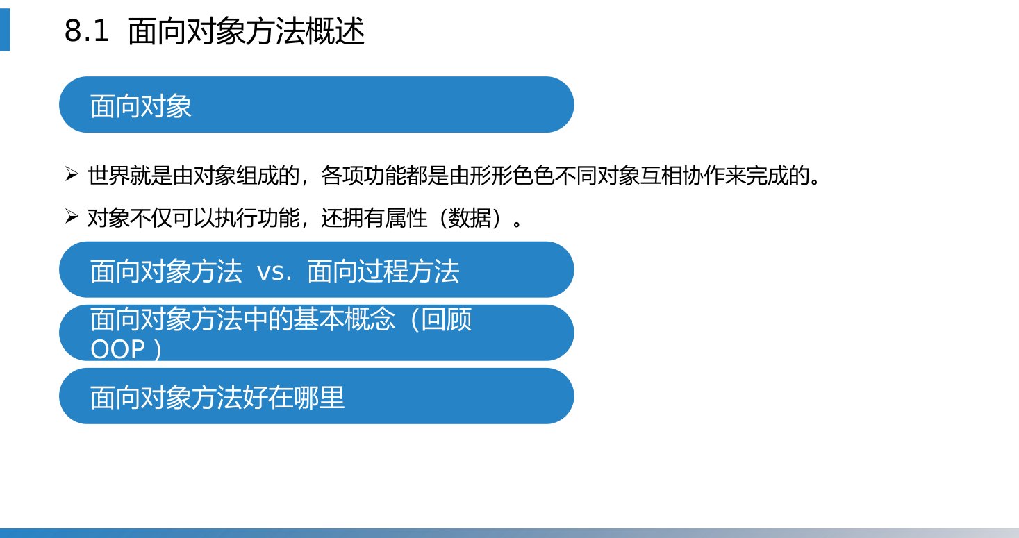 第8章 P.6