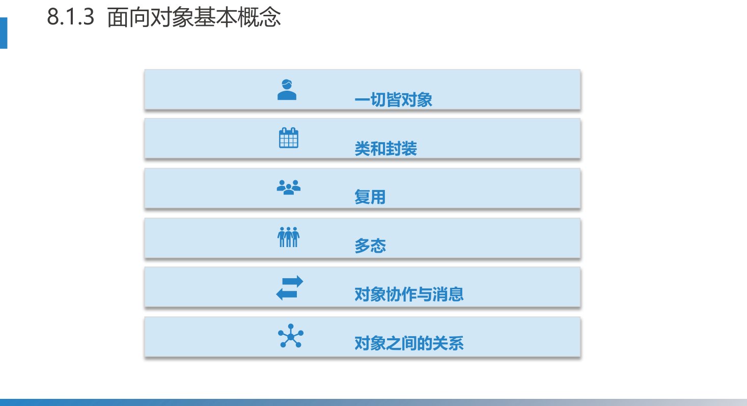 第8章 P.9