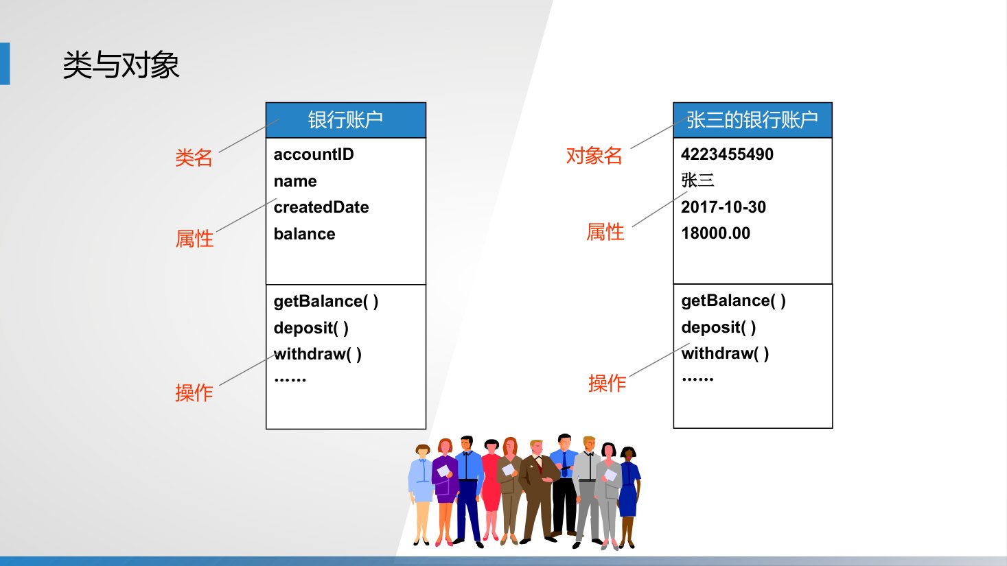 第8章 P.17