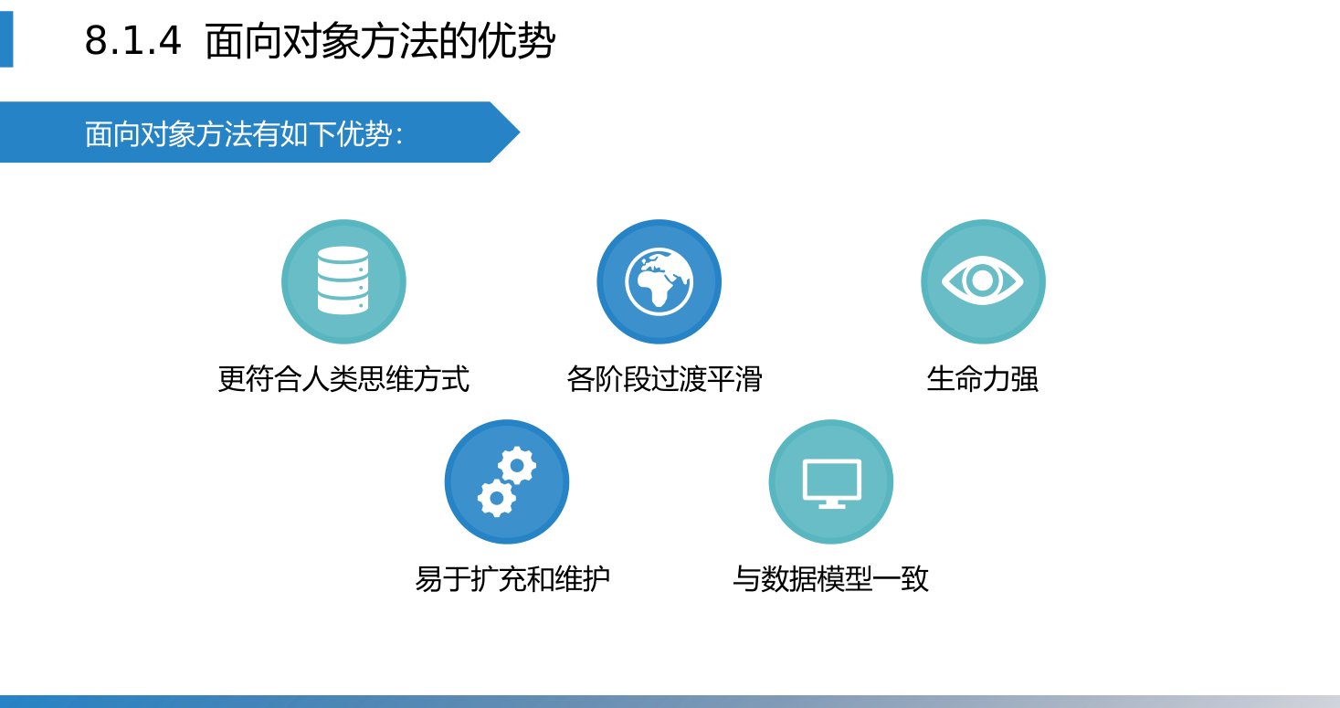 第8章 P.30