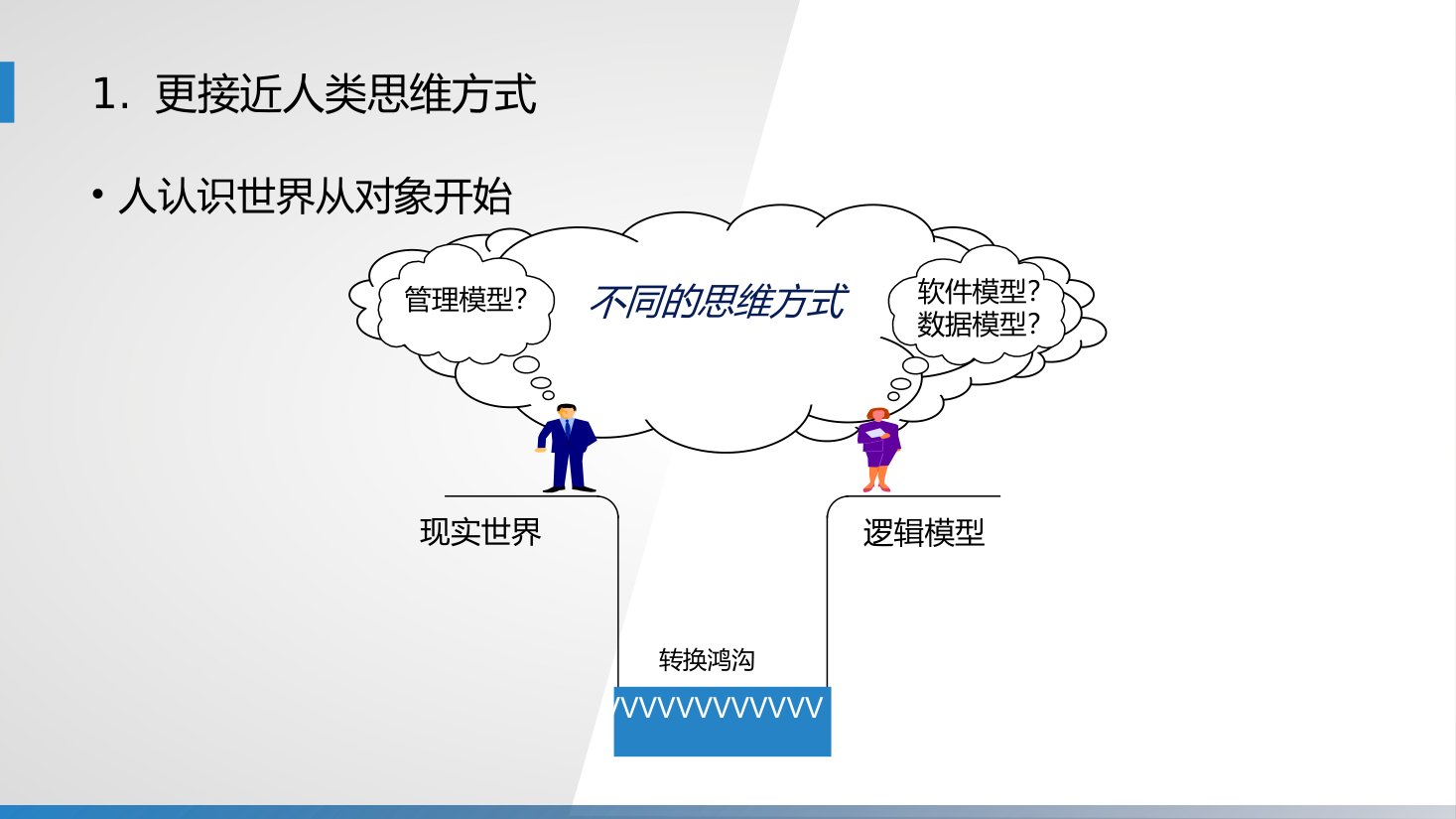 第8章 P.31