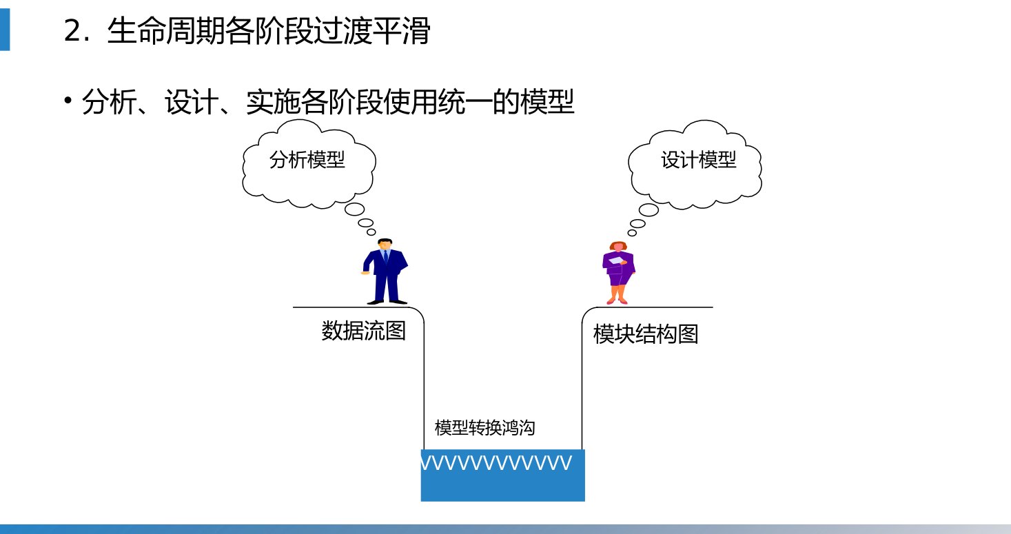 第8章 P.33