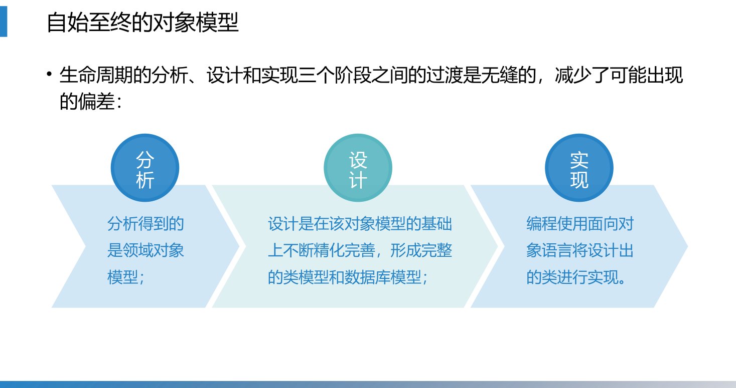 第8章 P.34