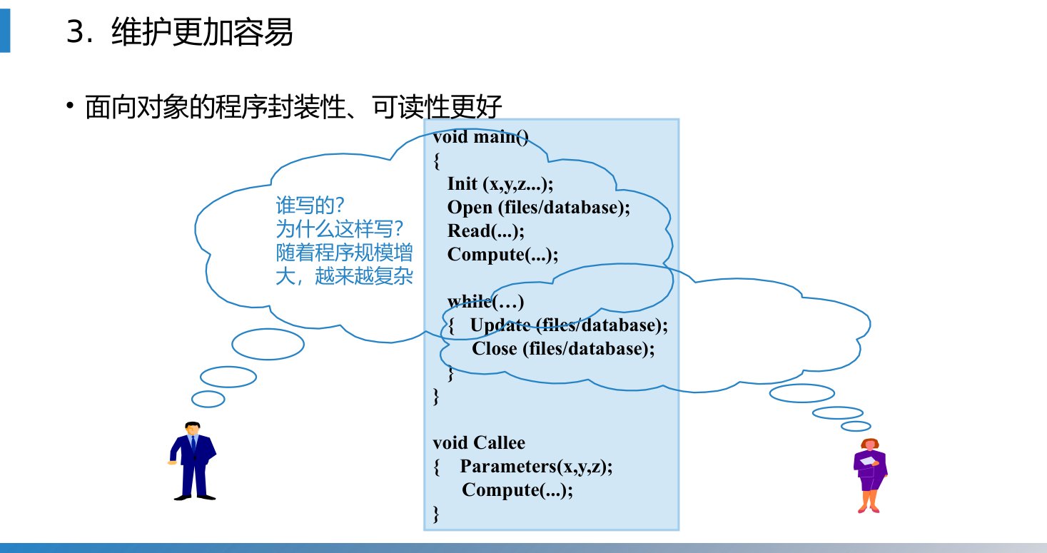 第8章 P.35