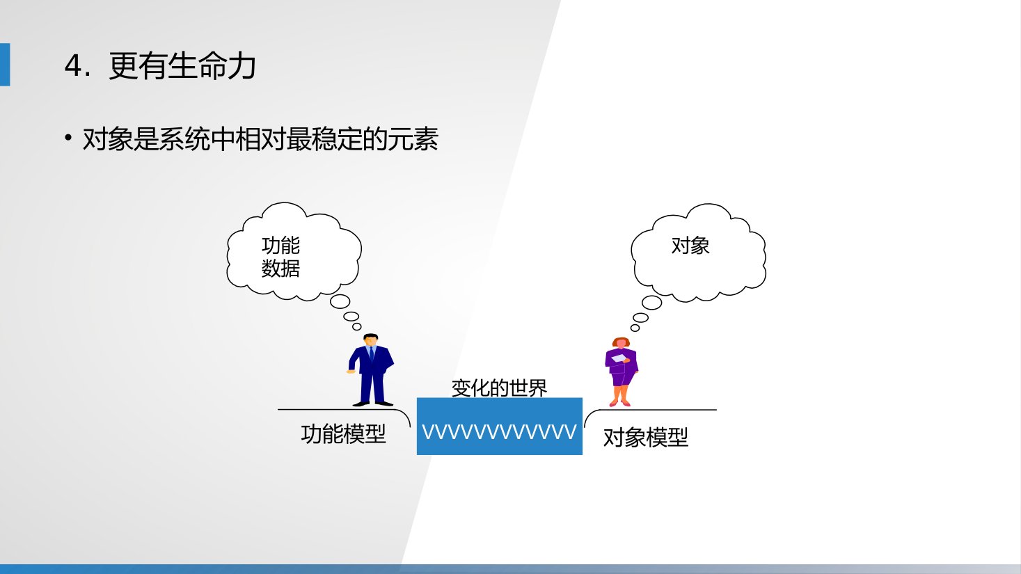 第8章 P.37