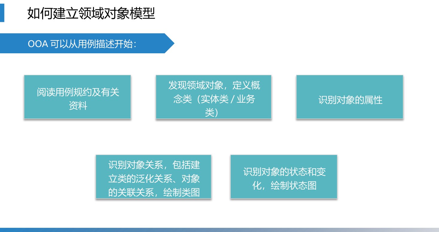 第8章 P.42