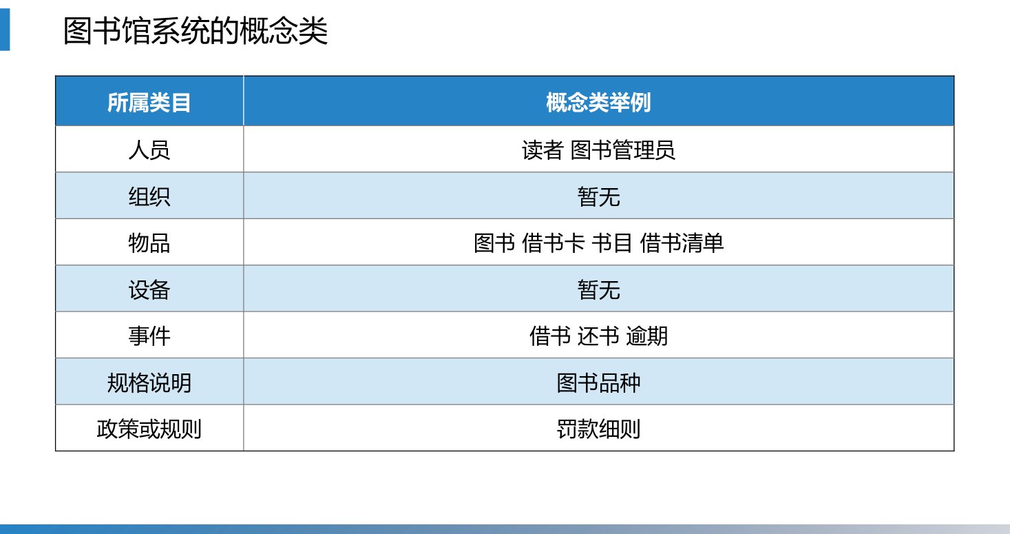 第8章 P.50