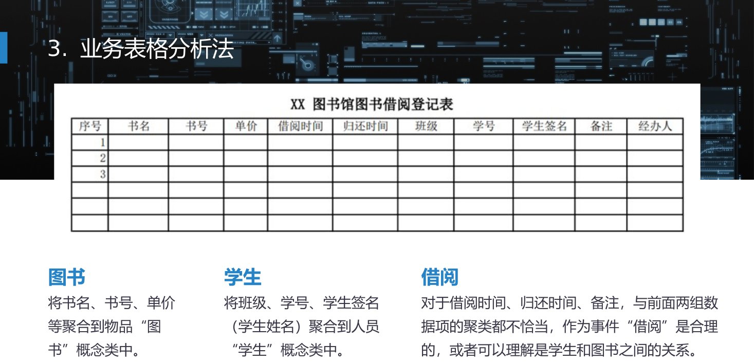 第8章 P.51