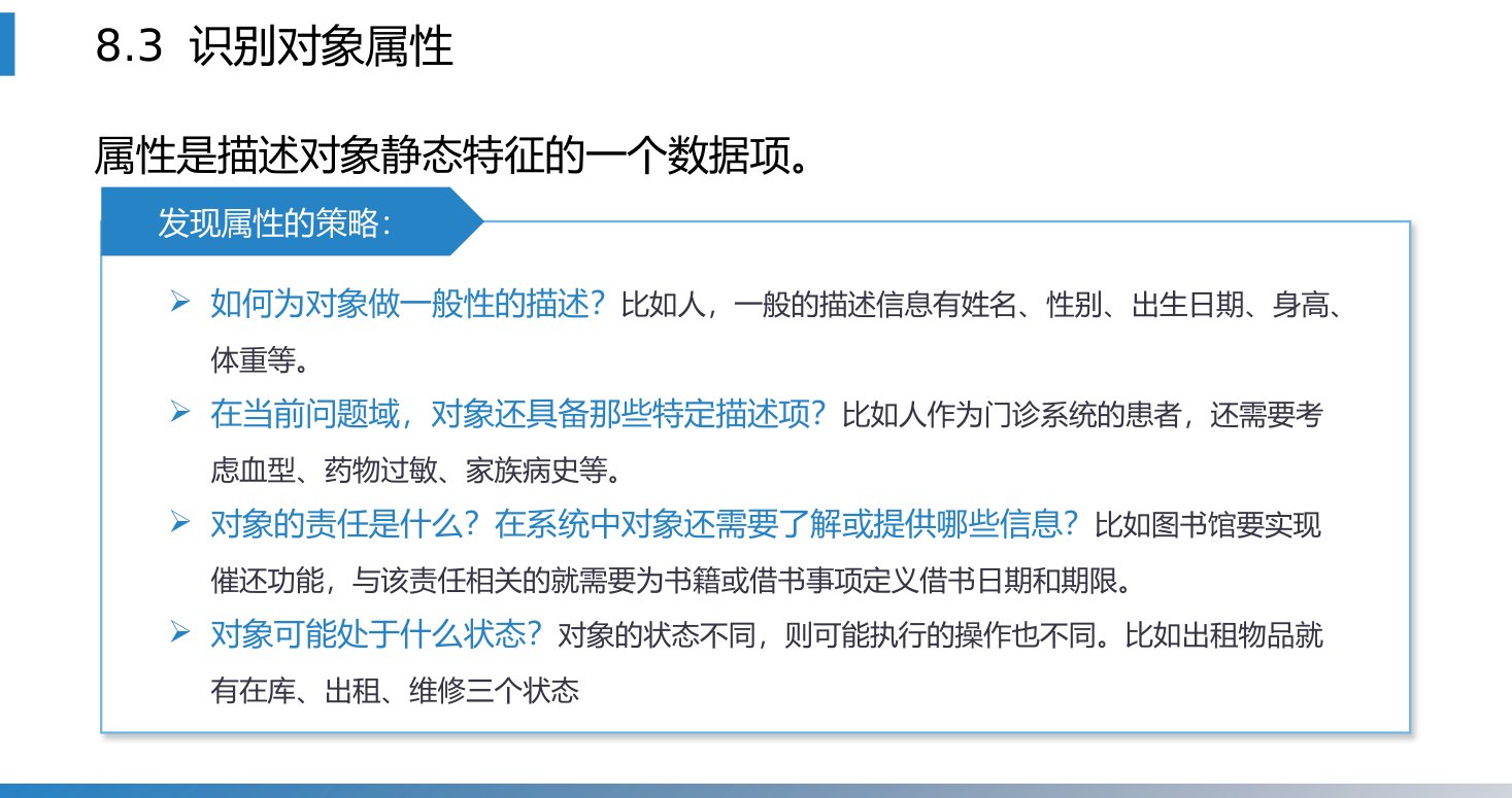第8章 P.53
