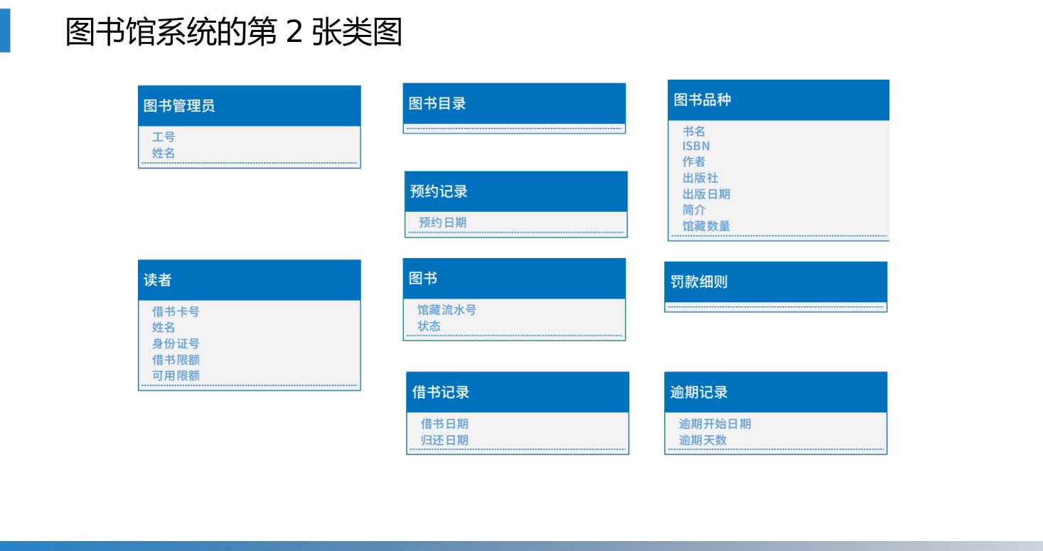 第8章 P.54