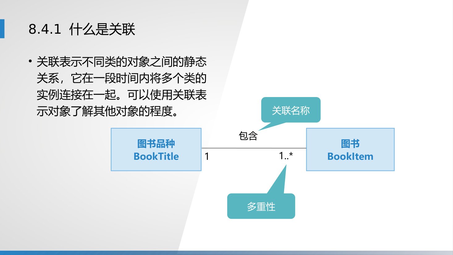 第8章 P.59
