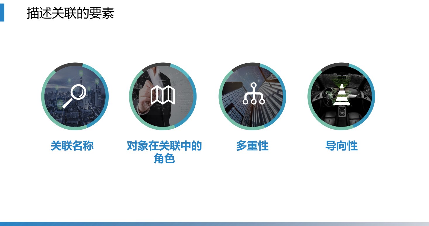 第8章 P.60