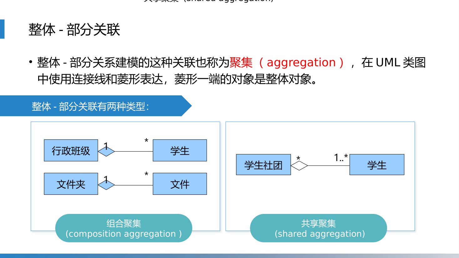 第8章 P.68