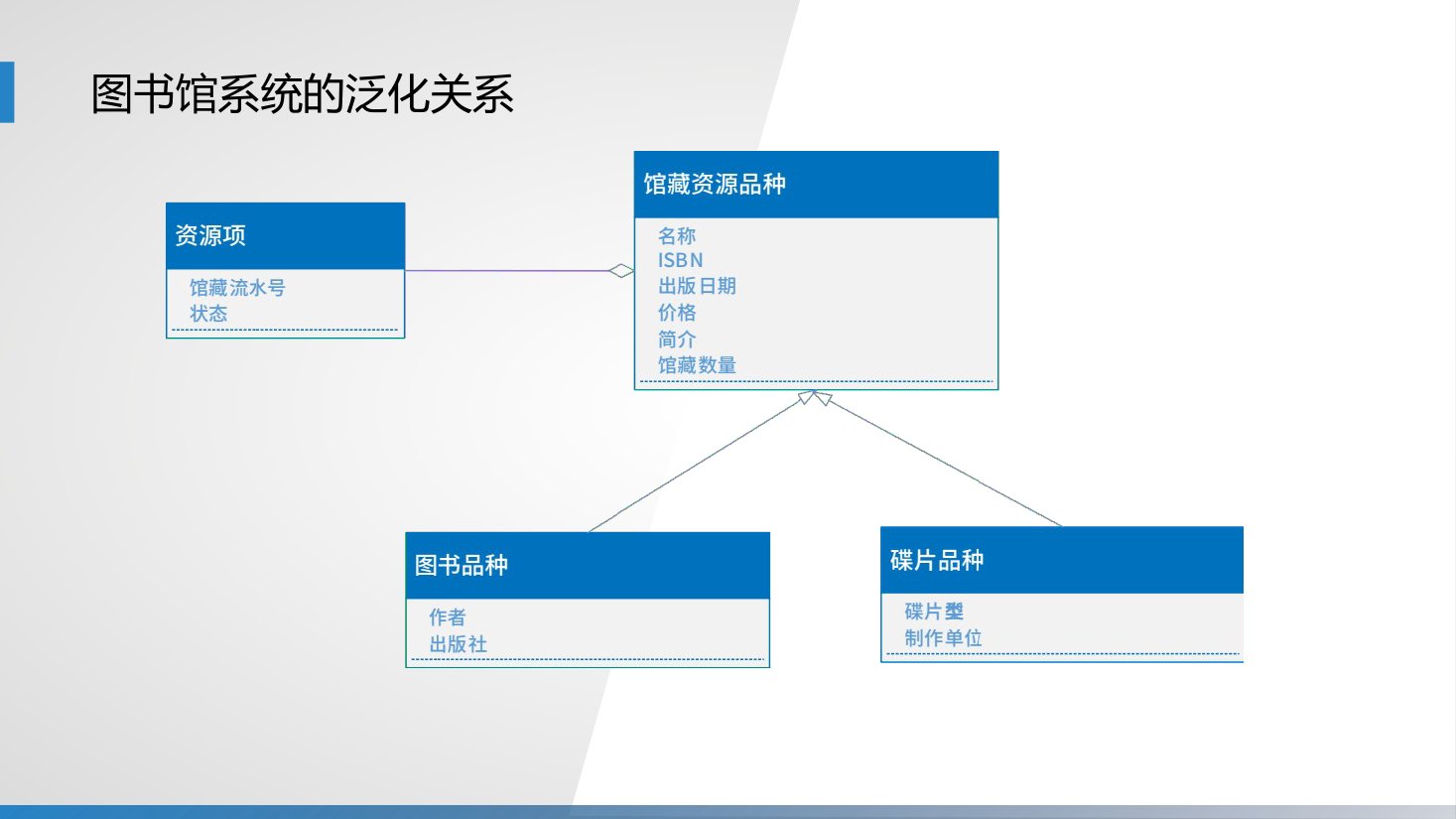 第8章 P.74