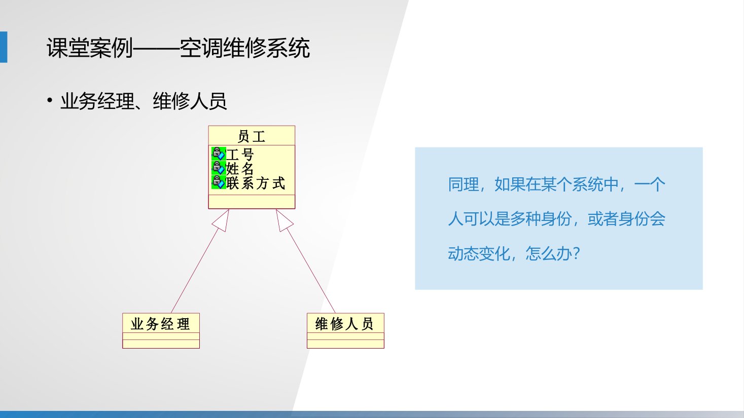 第8章 P.77