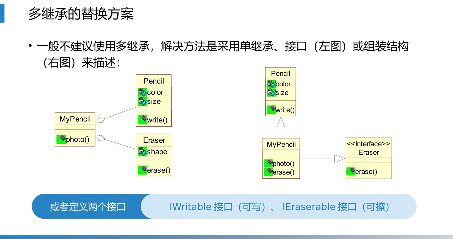 第8章 P.81