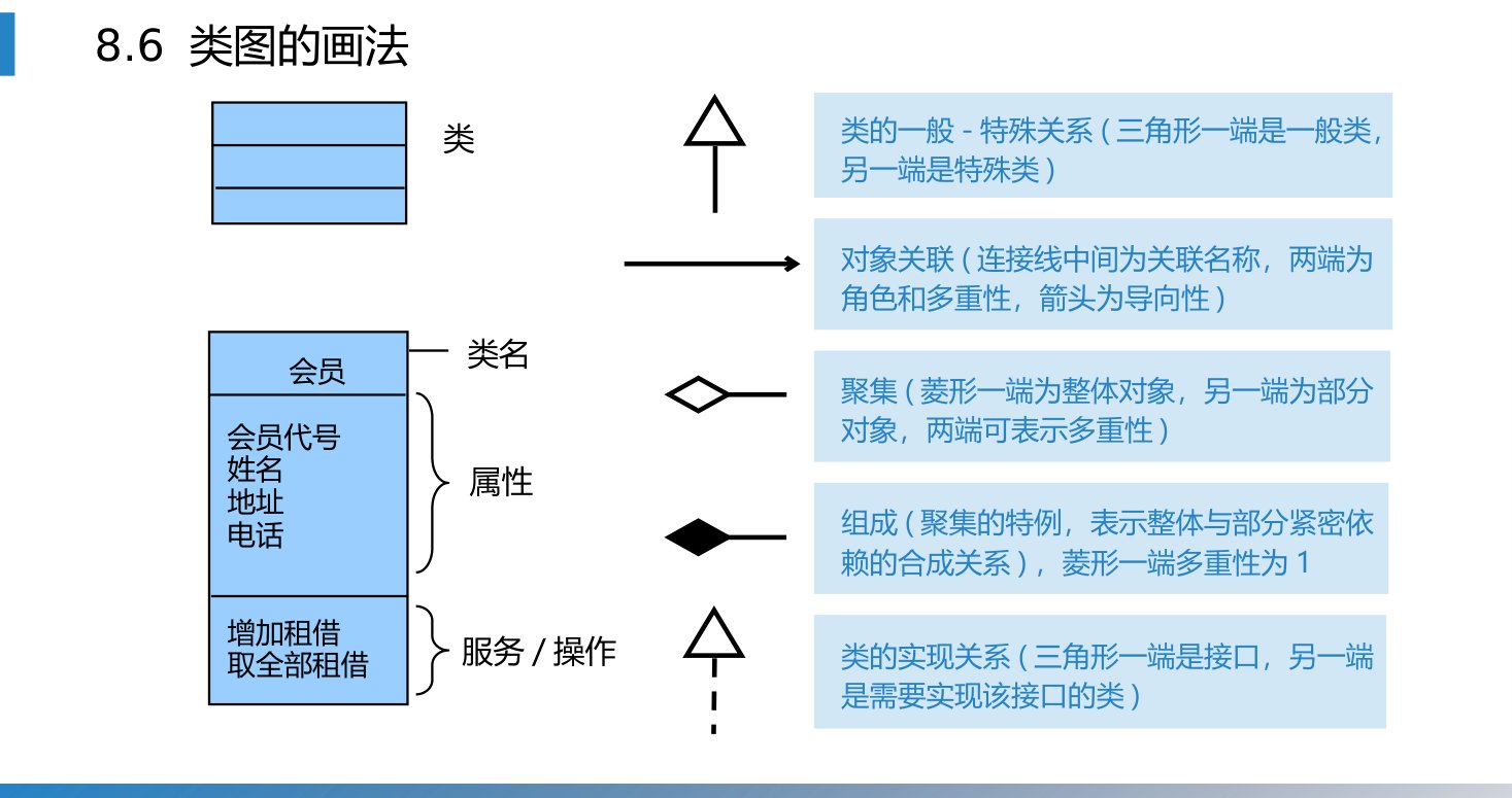 第8章 P.83