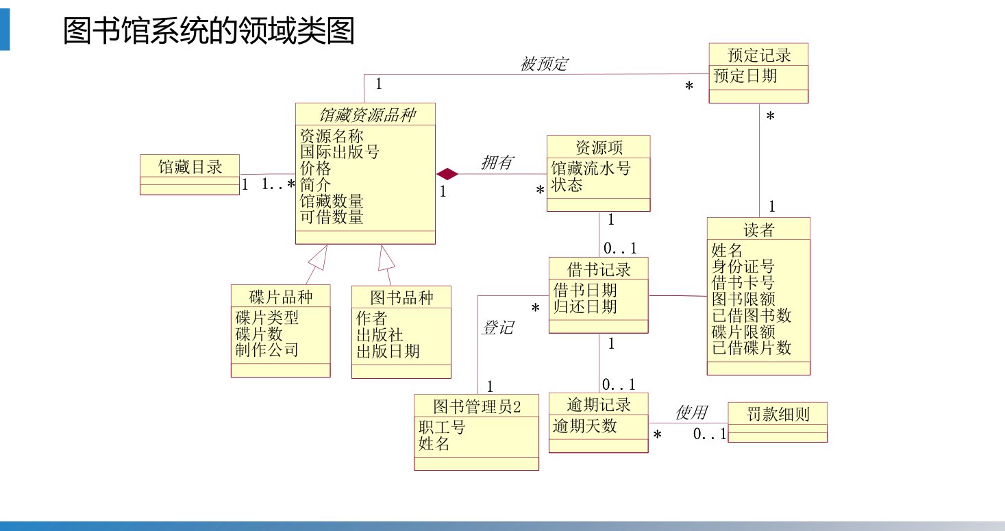 第8章 P.84