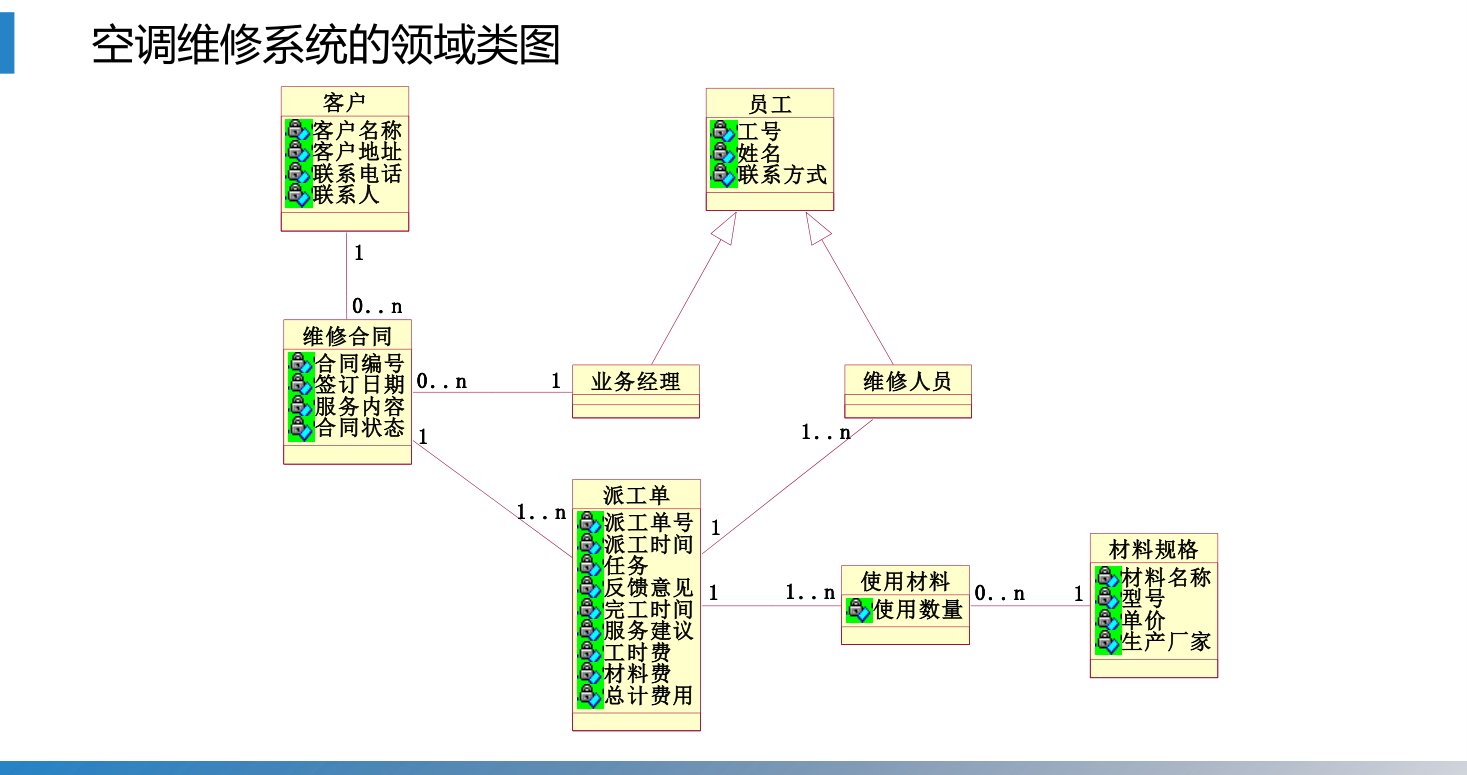 第8章 P.85