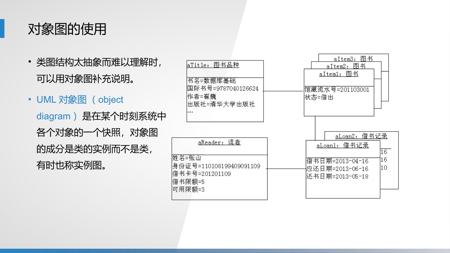 第8章 P.87