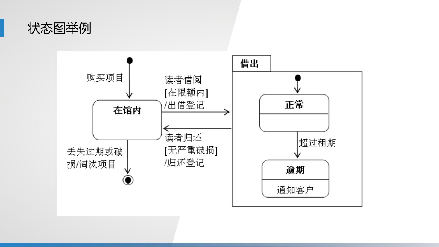 第8章 P.94