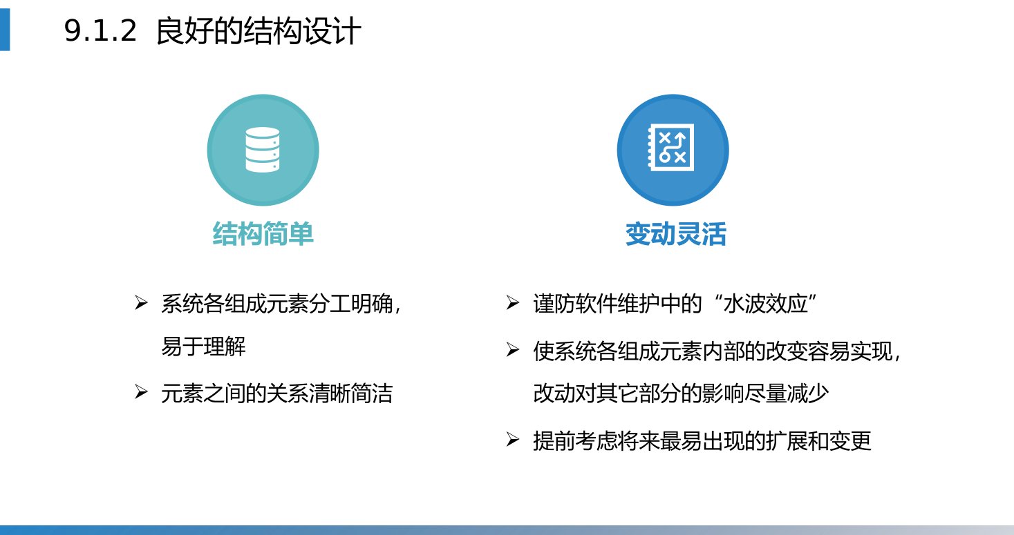 第9章 P.10