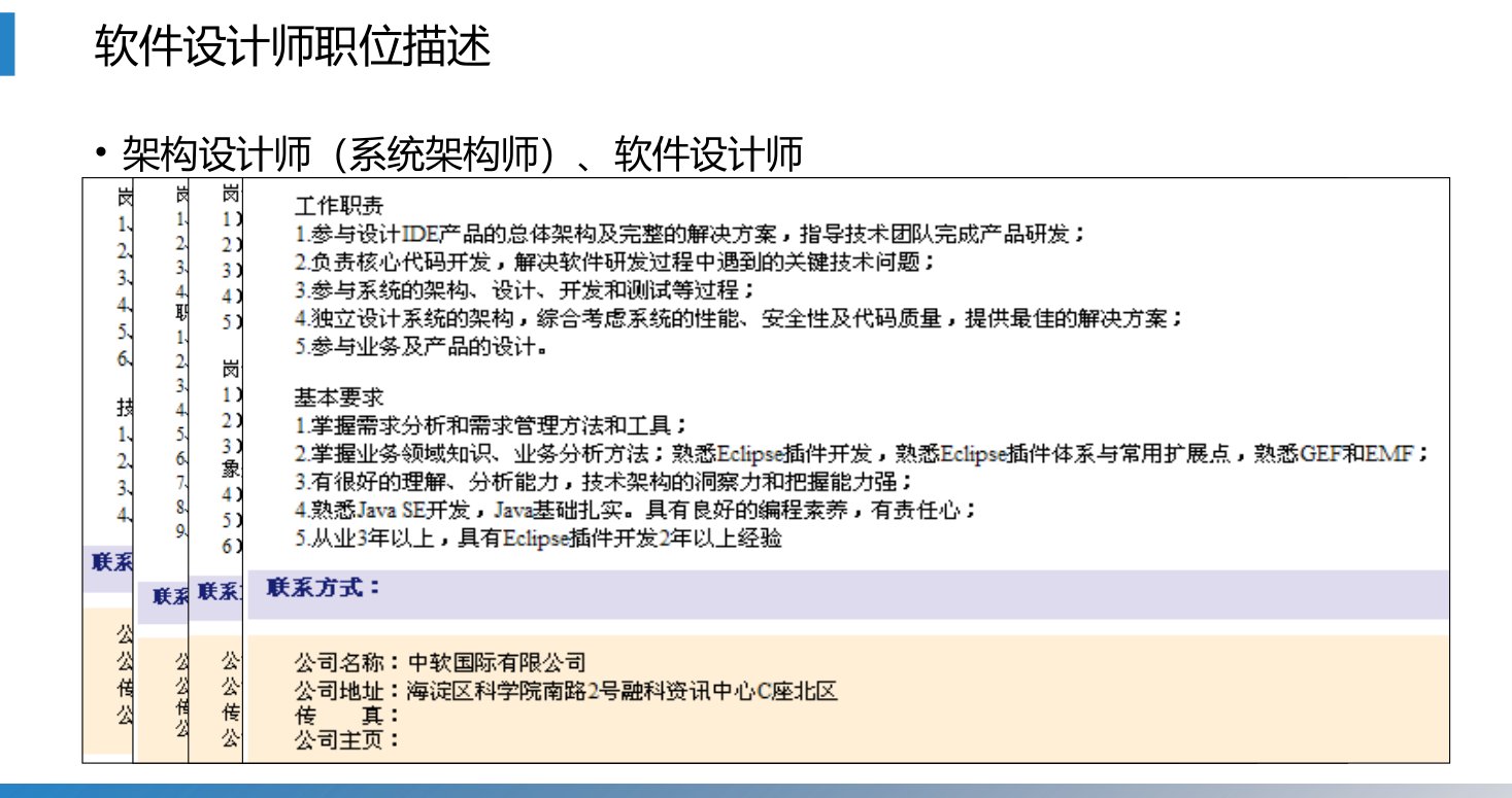 第9章 P.15
