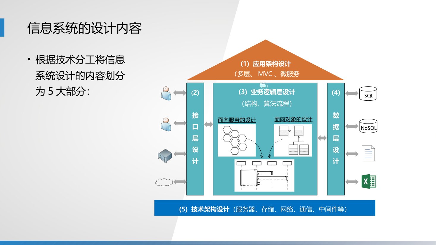第9章 P.20