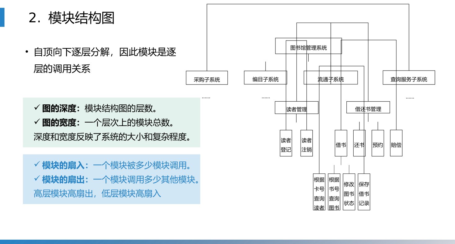 第9章 P.31