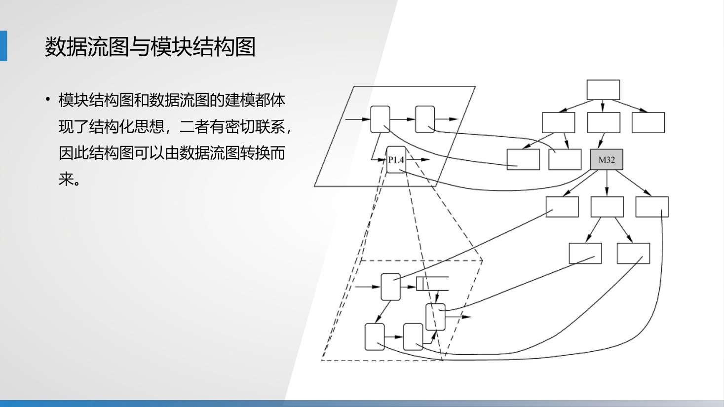 第9章 P.33