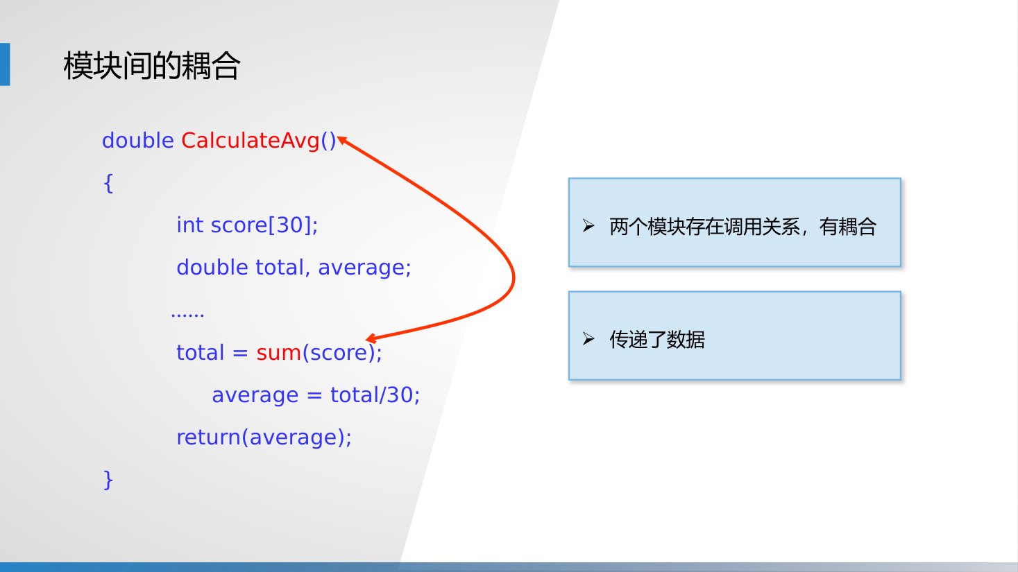 第9章 P.35
