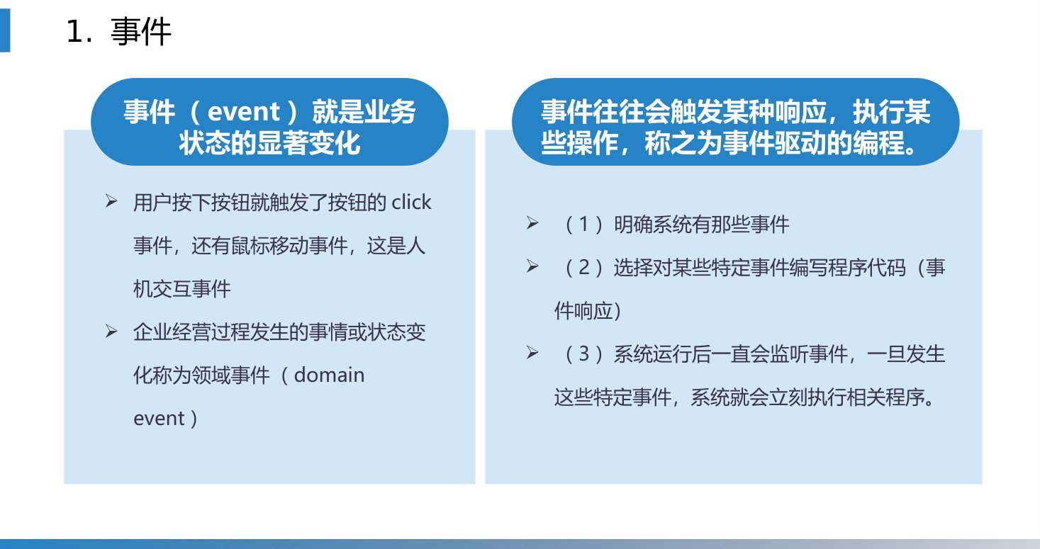 第9章 P.47