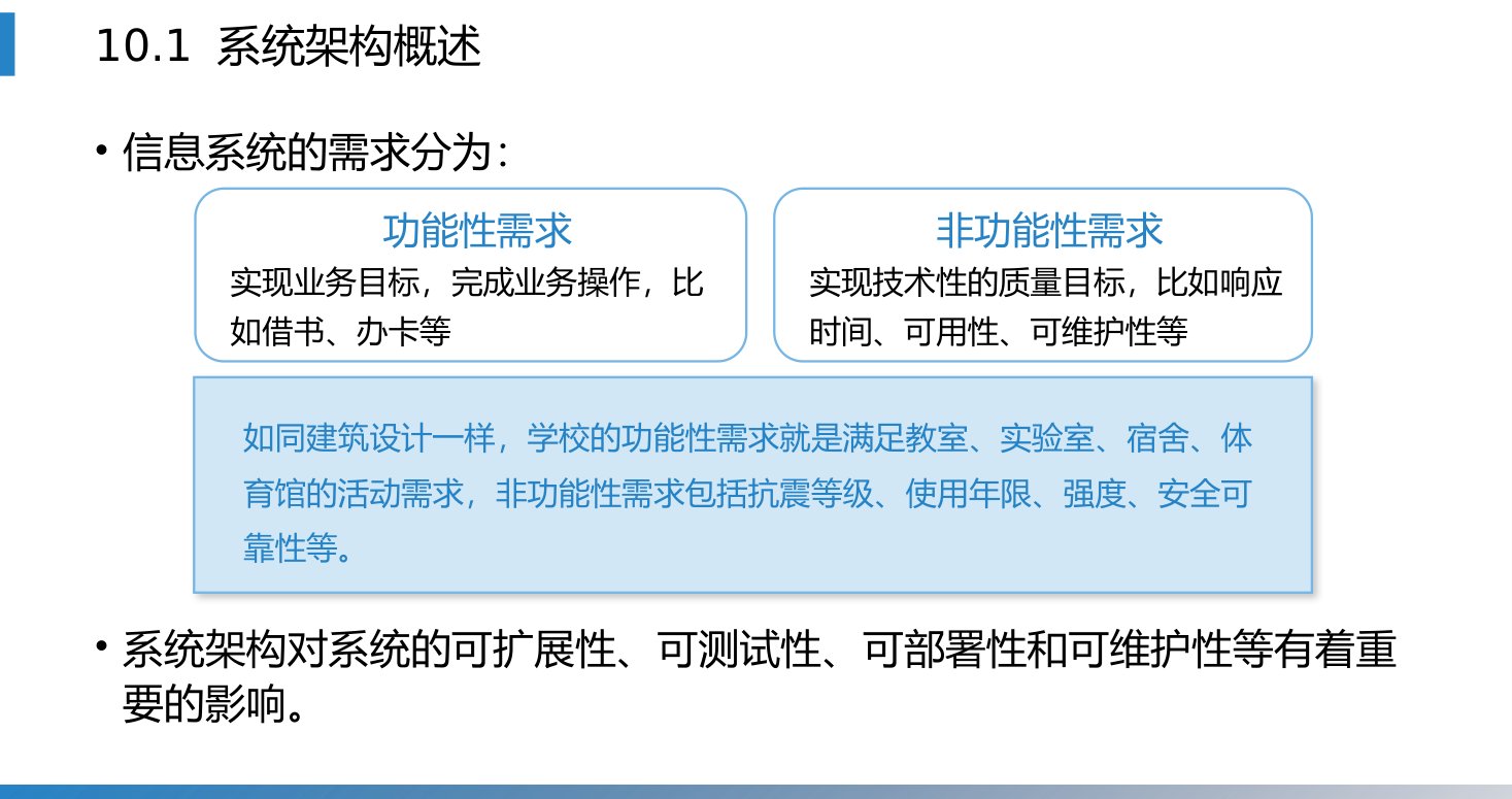 第10章 P.5