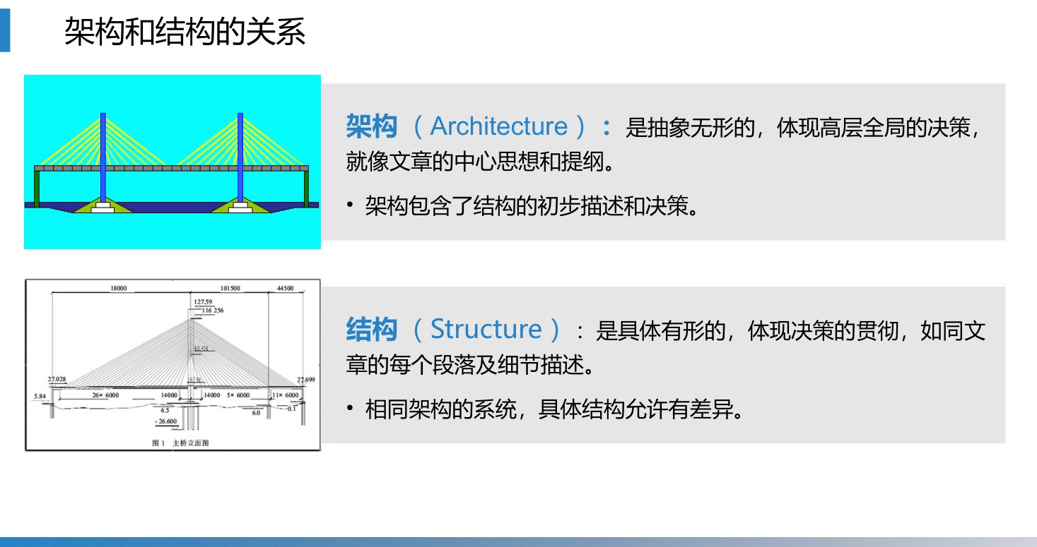 第10章 P.7