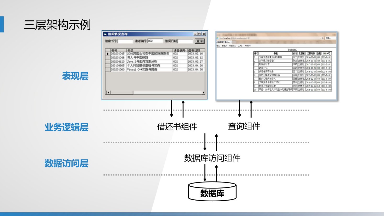 第10章 P.17