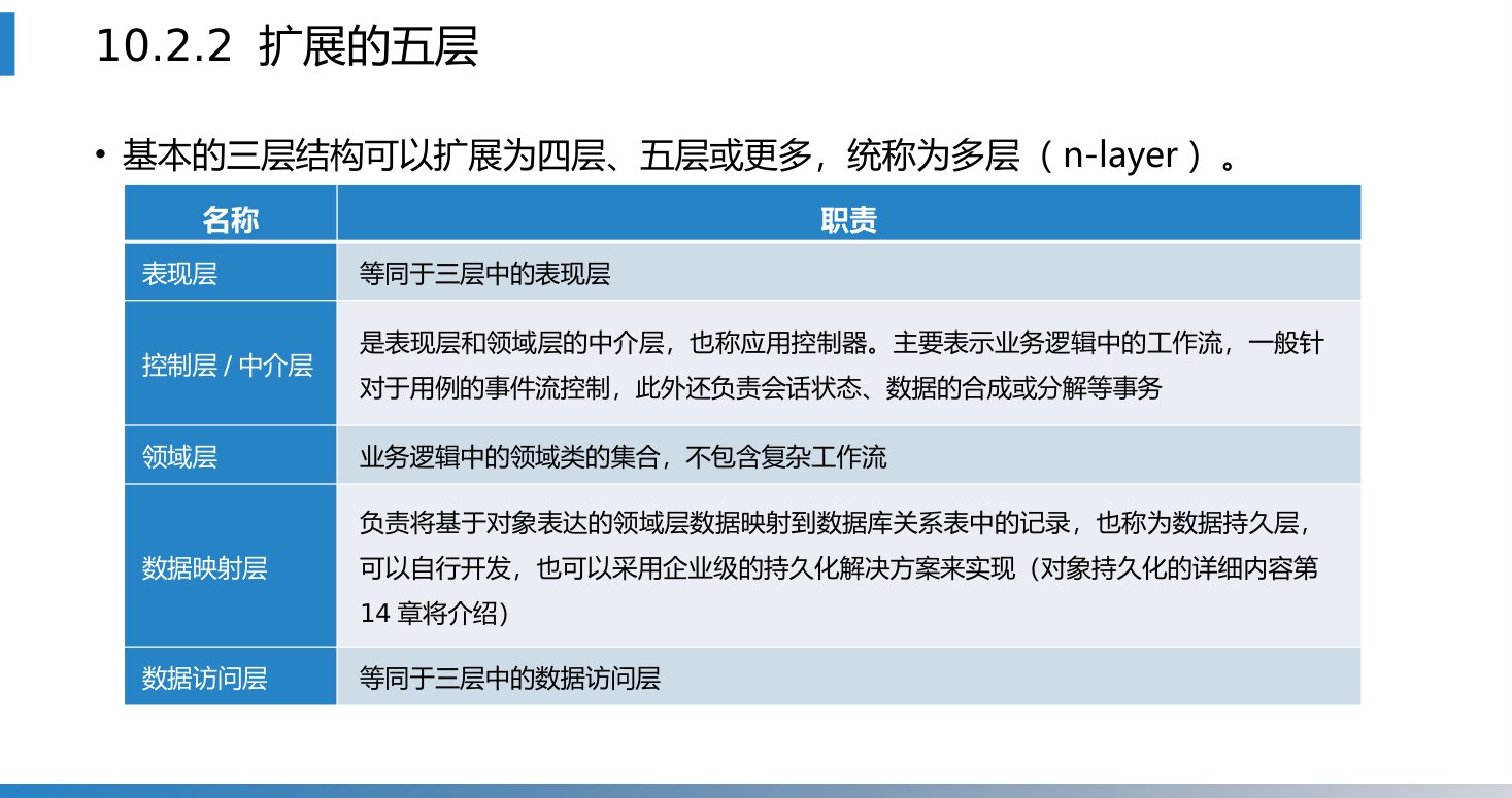 第10章 P.19