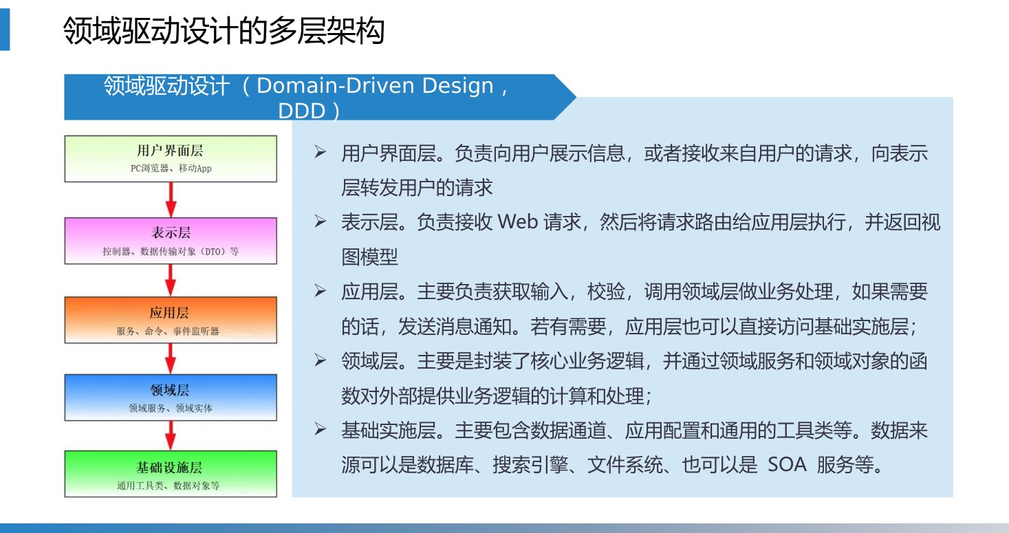 第10章 P.20