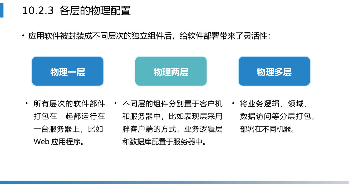 第10章 P.21