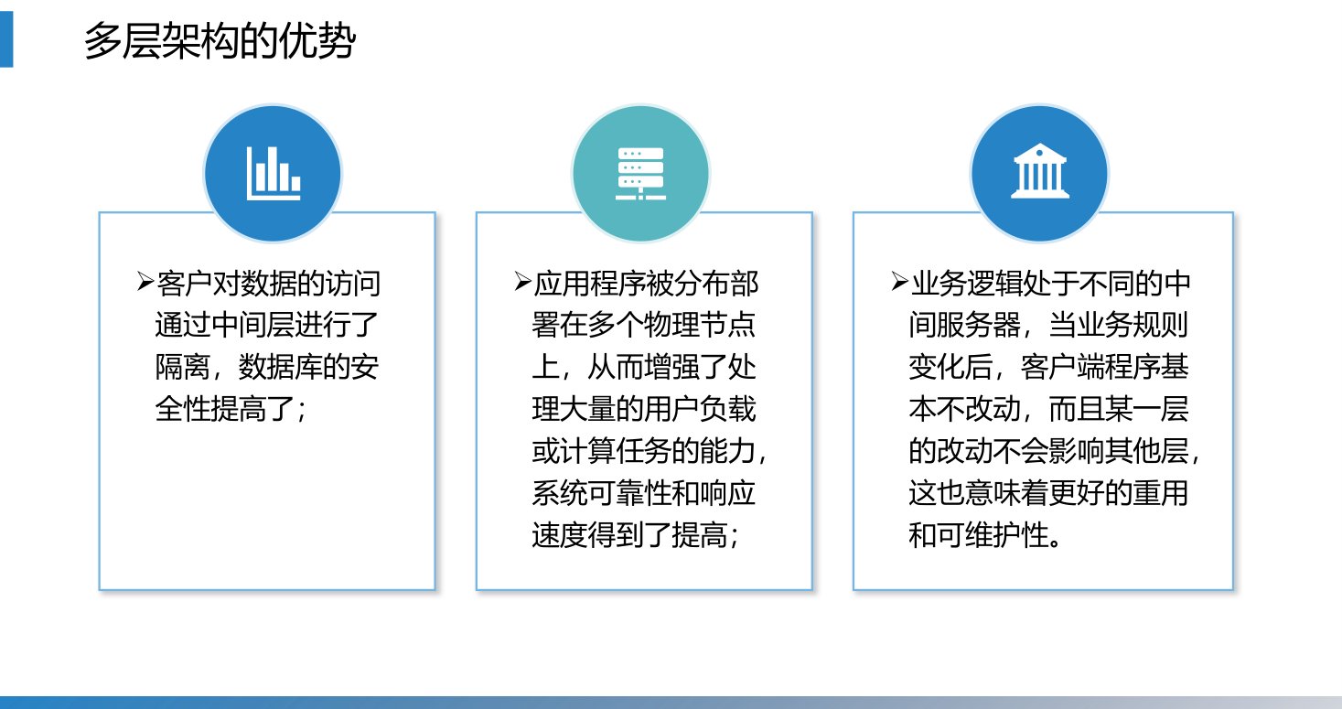 第10章 P.22