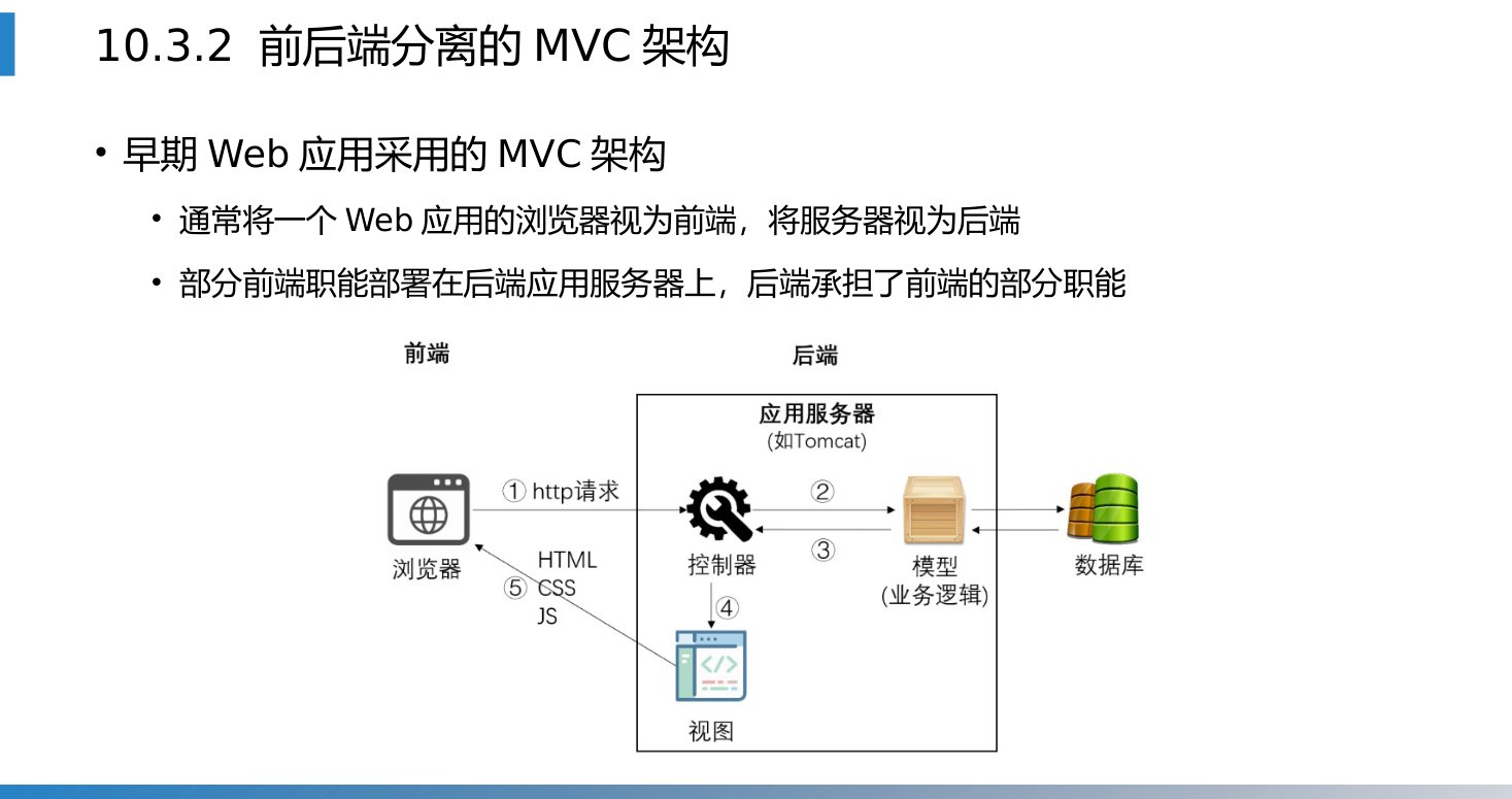 第10章 P.28