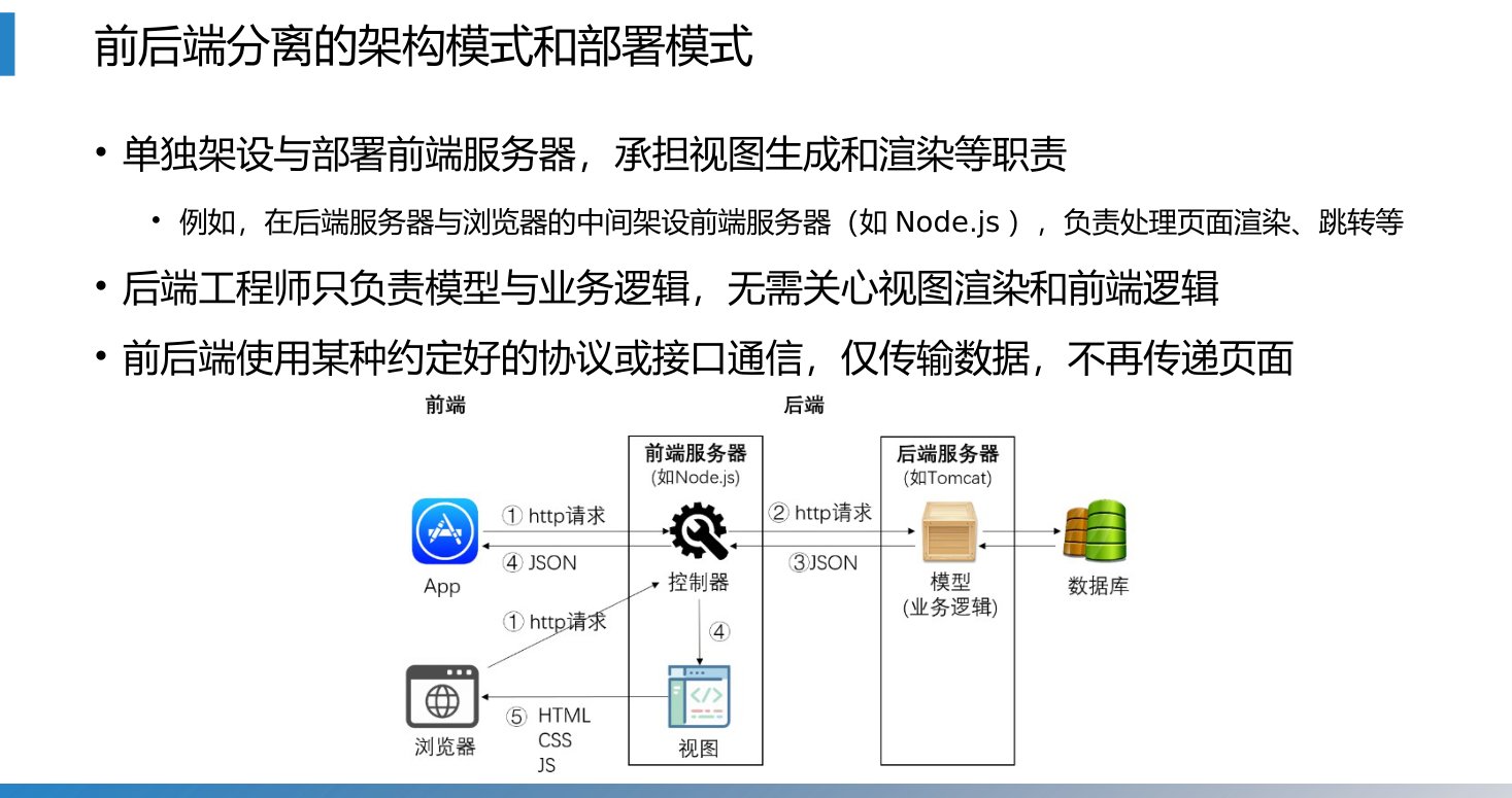 第10章 P.29