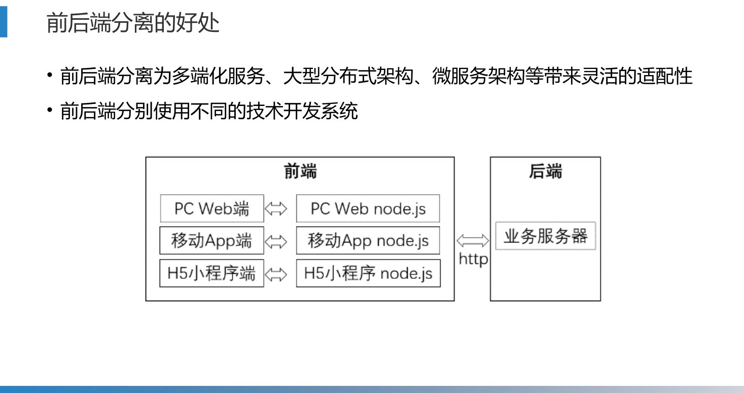 第10章 P.30